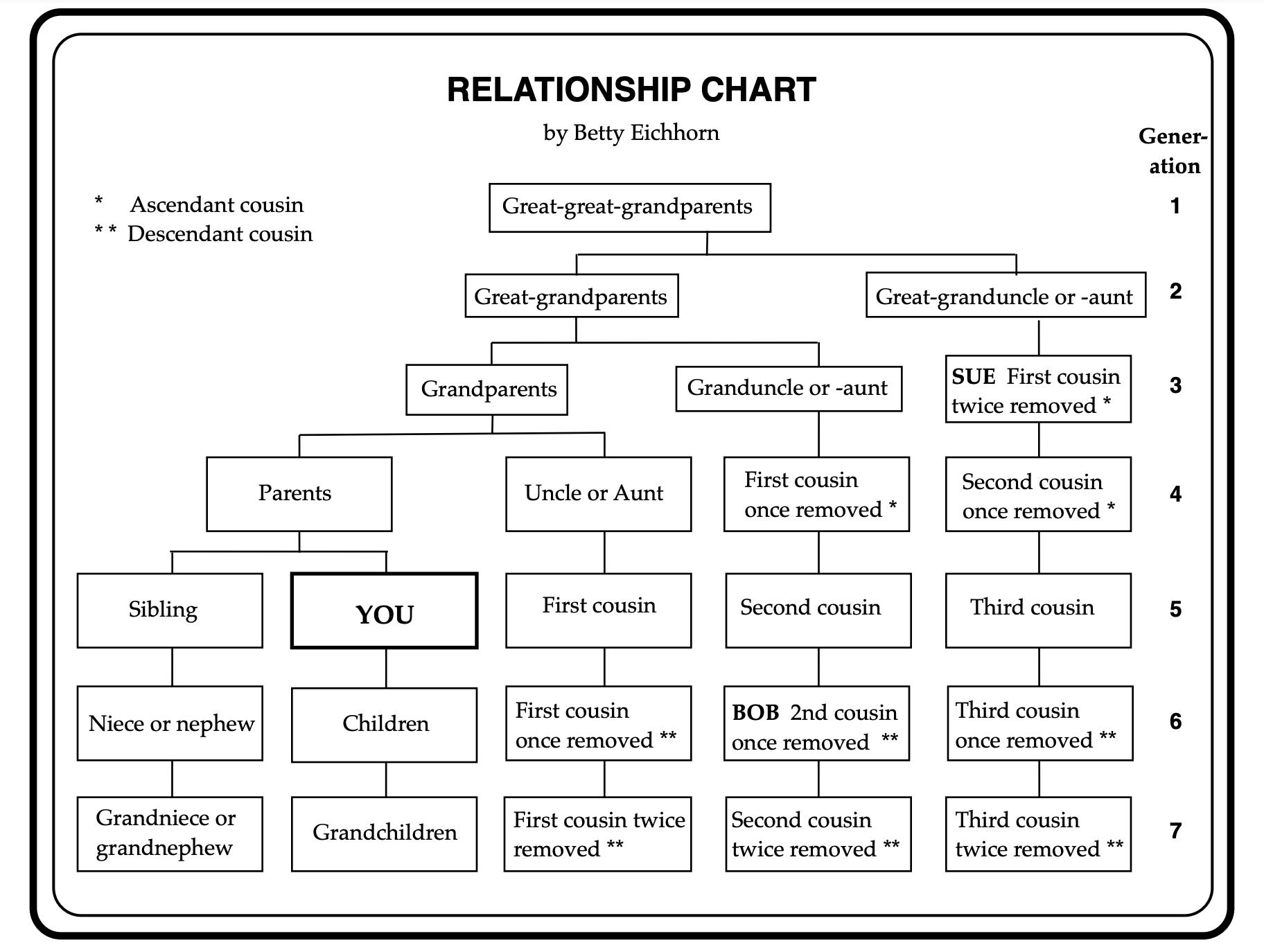 征集帖,欧洲五大联赛球队排名解读