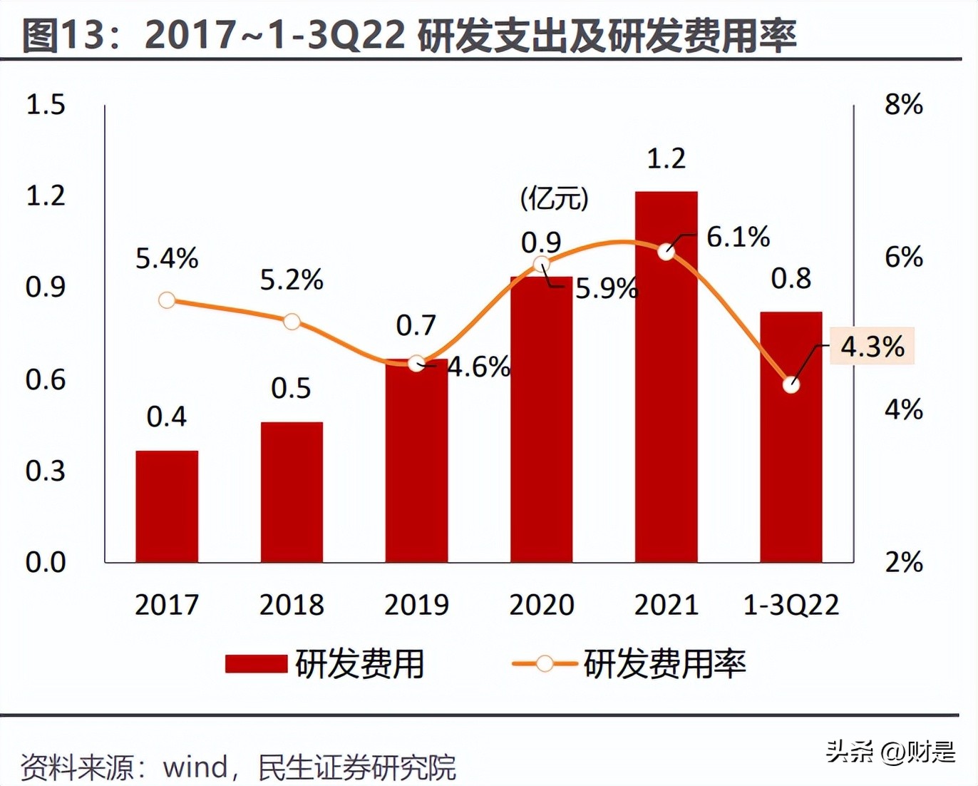 钢研高纳2017,钢研高纳2024年走势