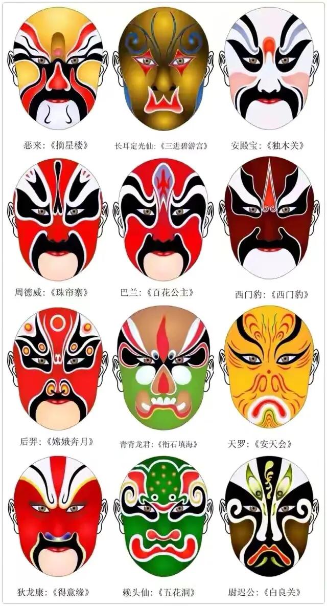 京剧脸谱图花旦高清图片,京剧脸谱十幅合集