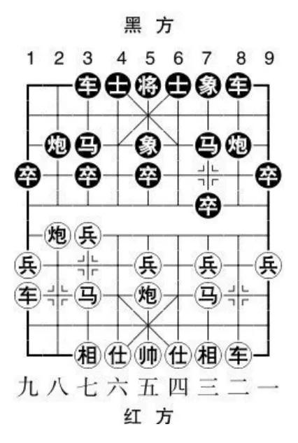 当头炮进七兵技巧,当头炮进七兵教学视频