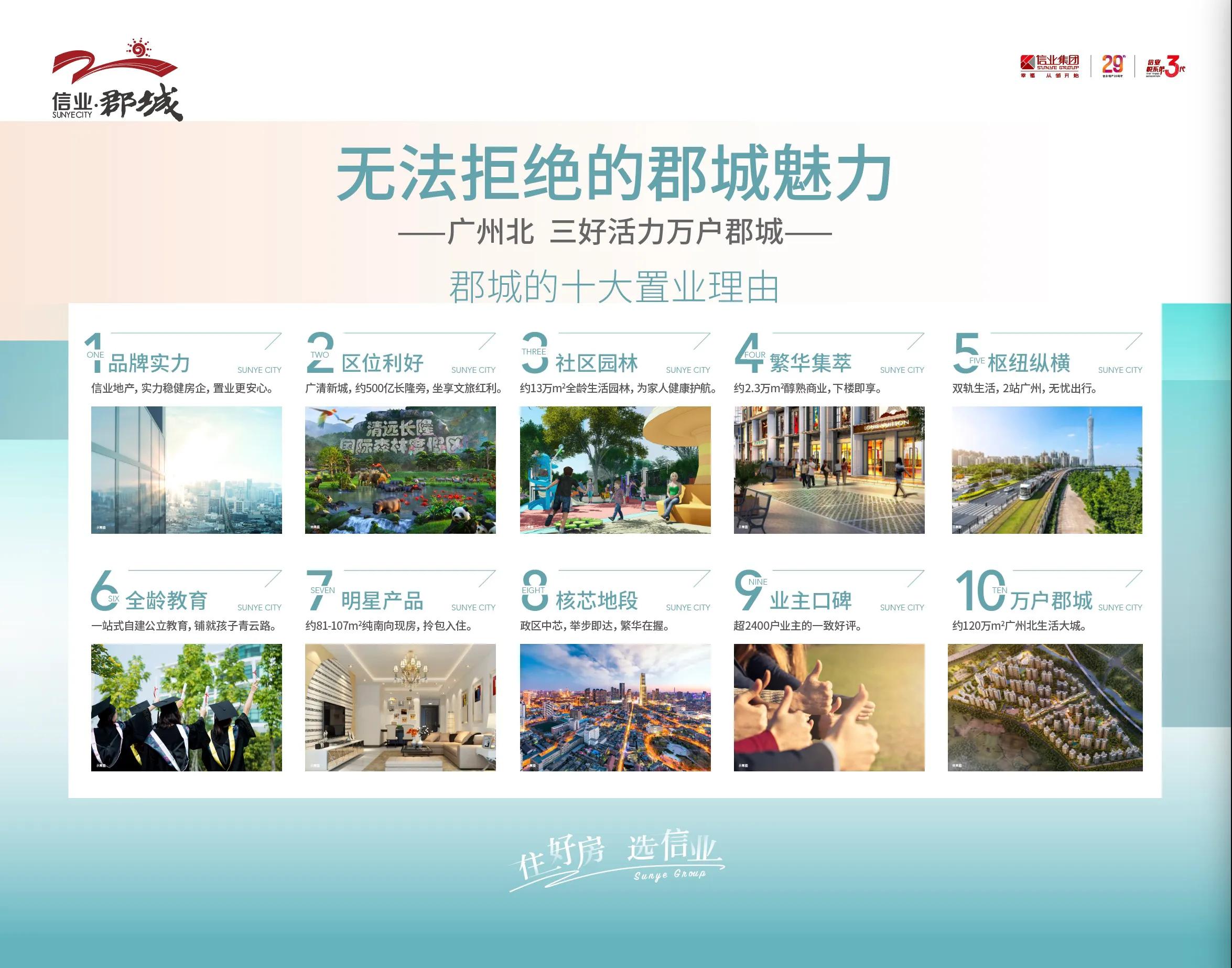 清远信业！暴跌了吗？单价1万！5折促销，轻轨长隆投资自住抄底盘