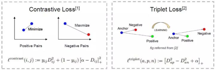 科普讲解人脸识别算法,人脸识别算法主要用于哪些领域