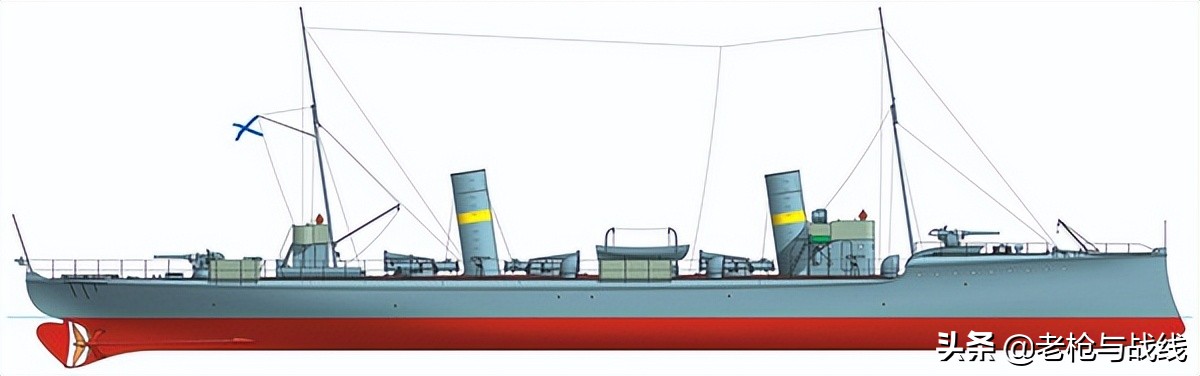 沙俄的诺维克级驱逐舰,沙俄海军驱逐舰级别
