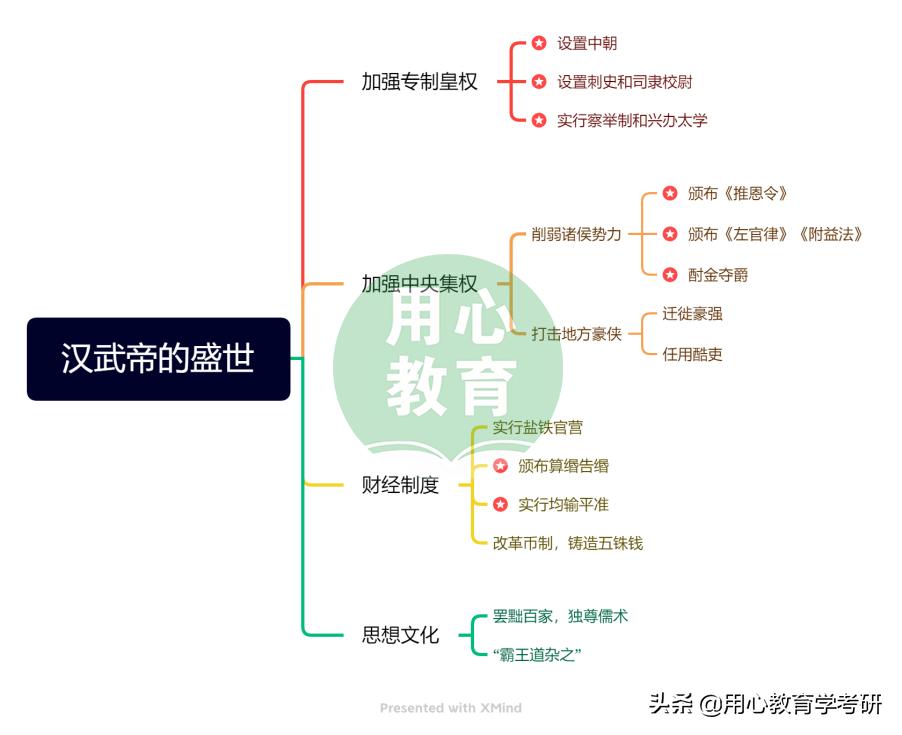 一战三跨南师大教育学考研,南京师范大学历史学科教育考研