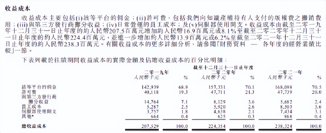 望尘科技项目,望尘科技目标价