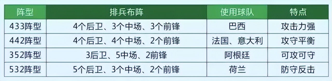 世界杯是资本主义的产物吗,世界杯是商业比赛是什么意思