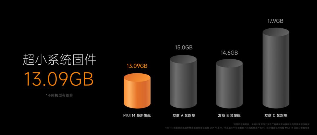 小米8月14发布会雷军完整版,小米发布会雷军十大经典瞬间