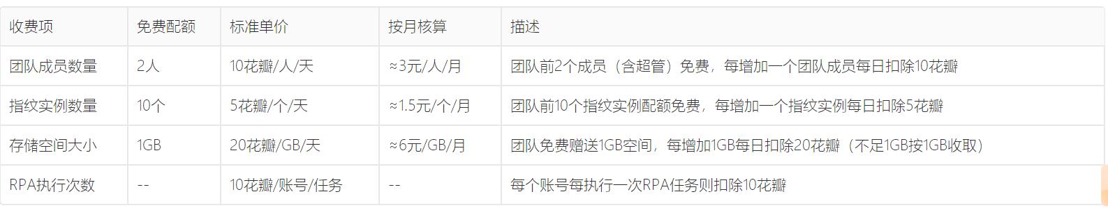 什么浏览器可以多个窗口,有哪些浏览器可以多开