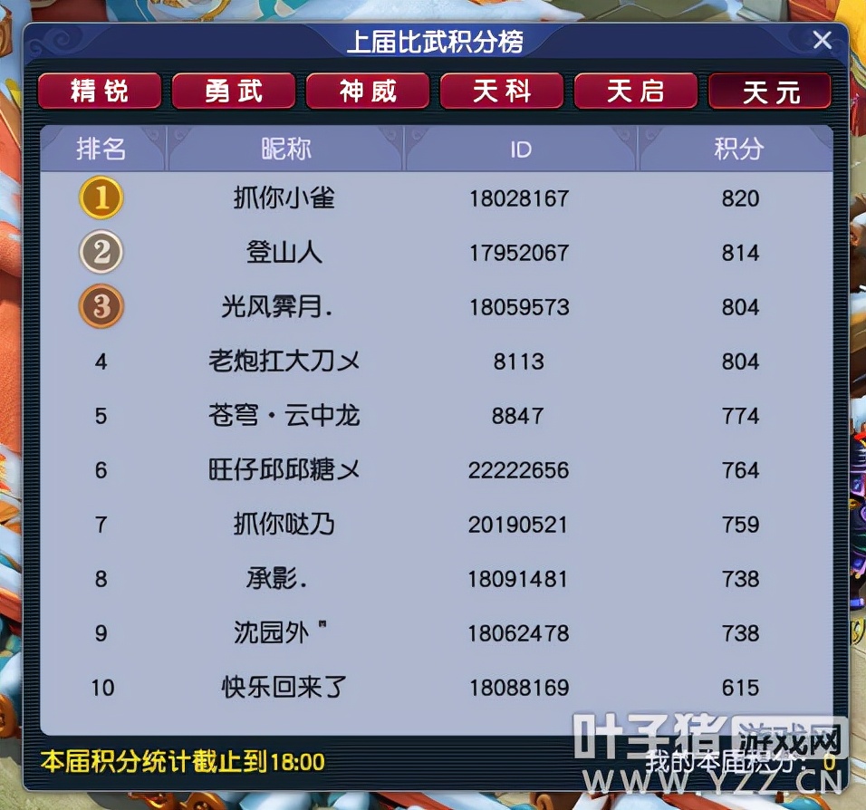 梦幻西游最新帮派联赛排名,梦幻西游橘子洲帮派联赛