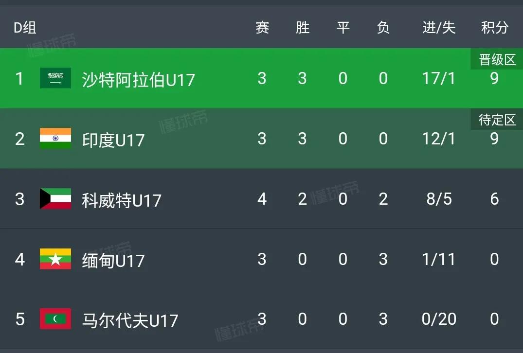 奥数题中国,奥数中国队冠军次数