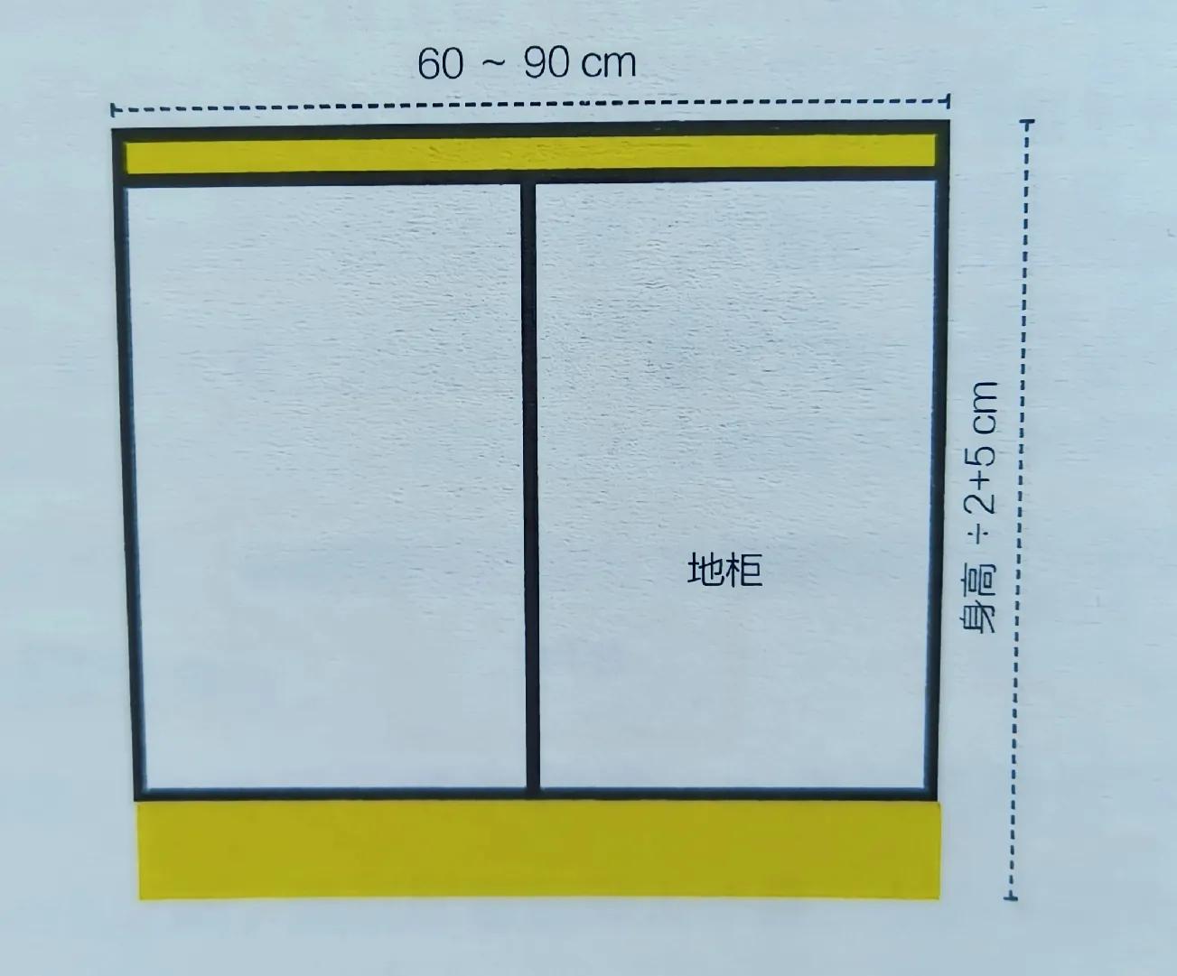 厨房橱柜燃气灶开口尺寸,开放式厨房橱柜标准尺寸
