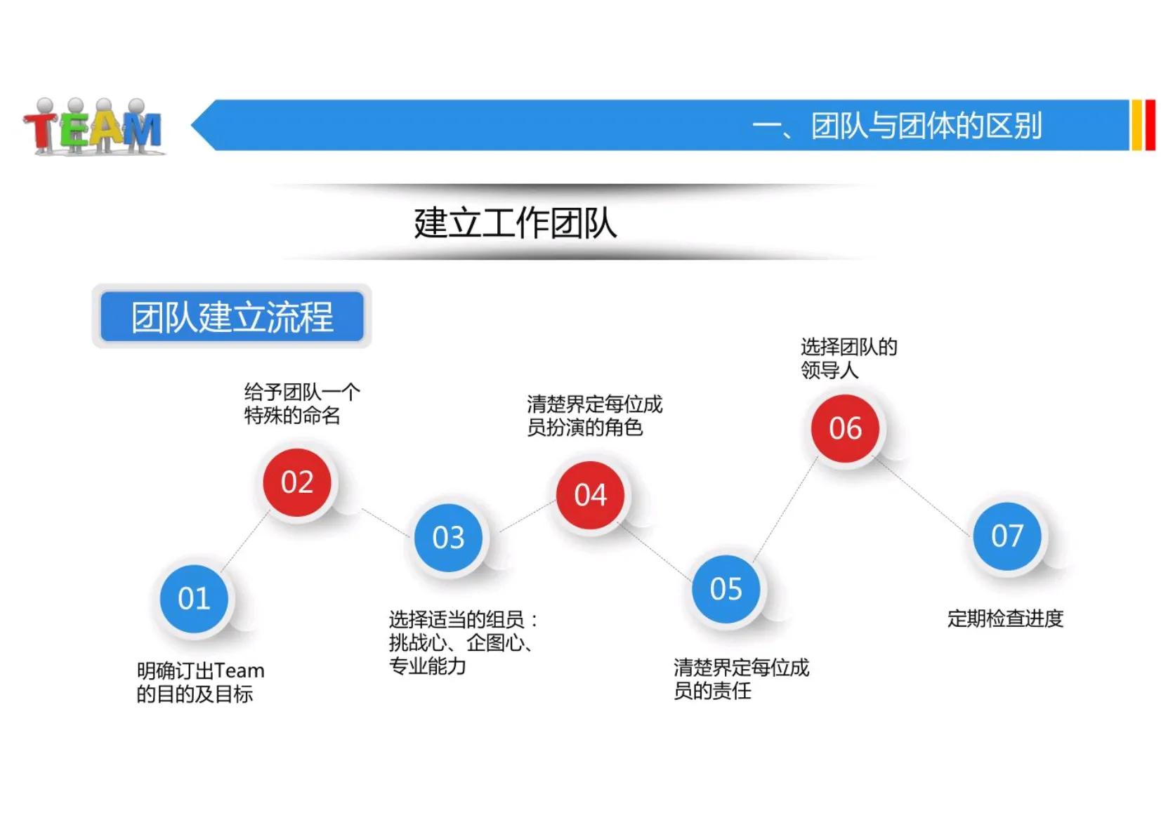 如何打造团队的凝聚力,如何打造超强团队的凝聚力