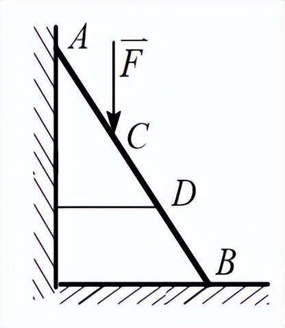 大学网课答案免费,理论力学网课答案