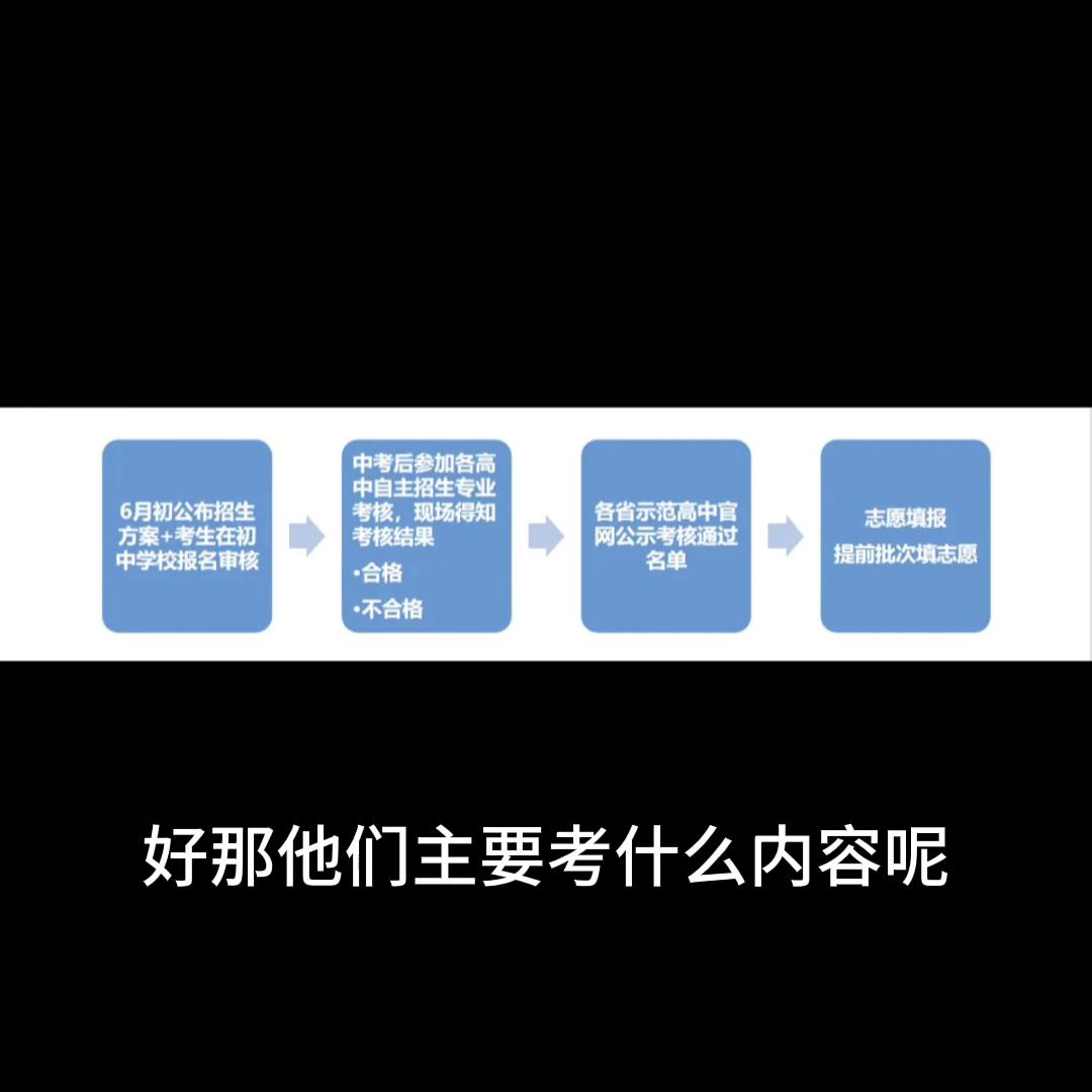 中考特长生2024年政策,中考特长生分数怎么算