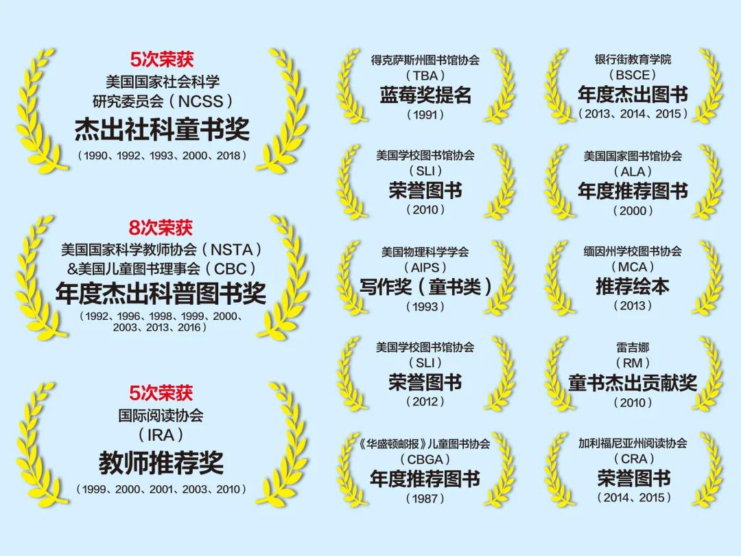 国外绘本3-6岁经典绘本推荐,3—5岁经典绘本推荐国外