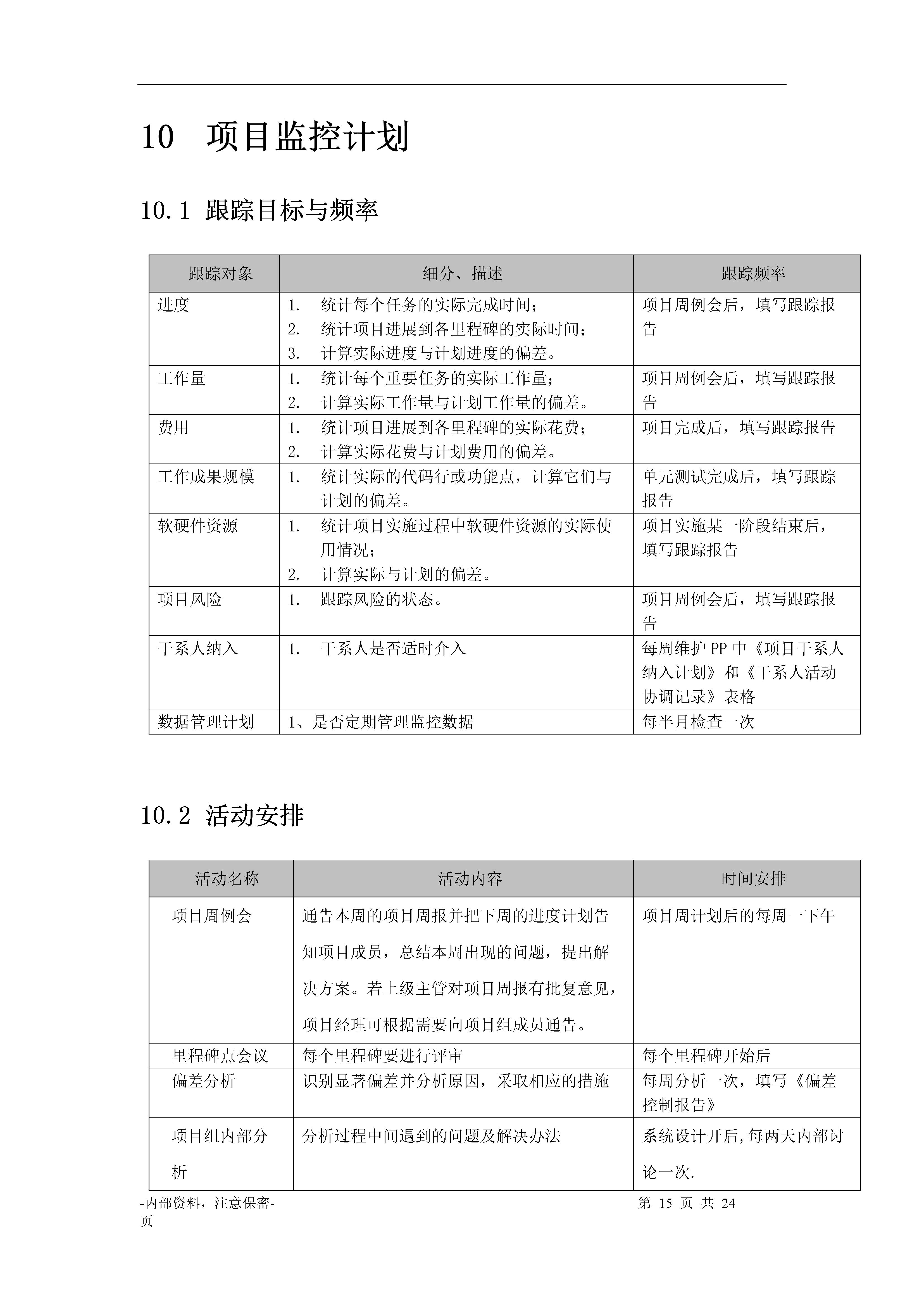 小型创业项目计划书,康养项目融资计划书