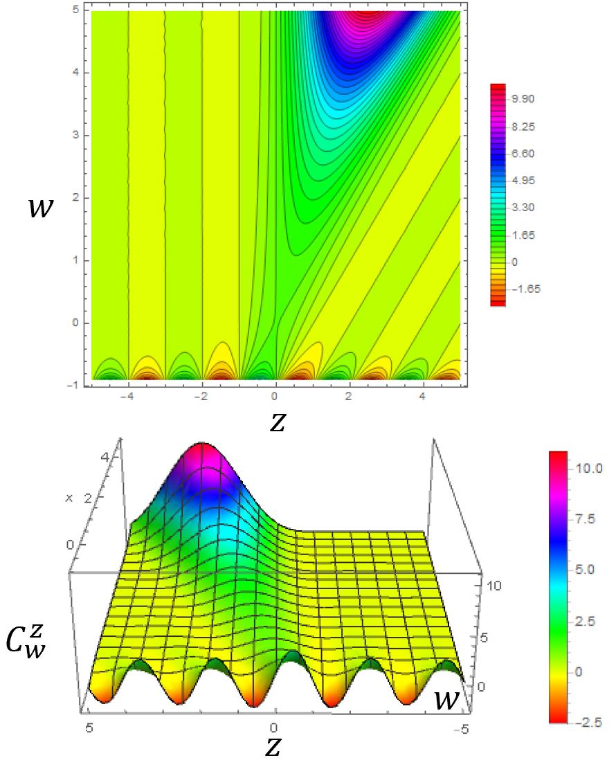 组合数与组合公式及性质,组合及组合数的计算知识点总结
