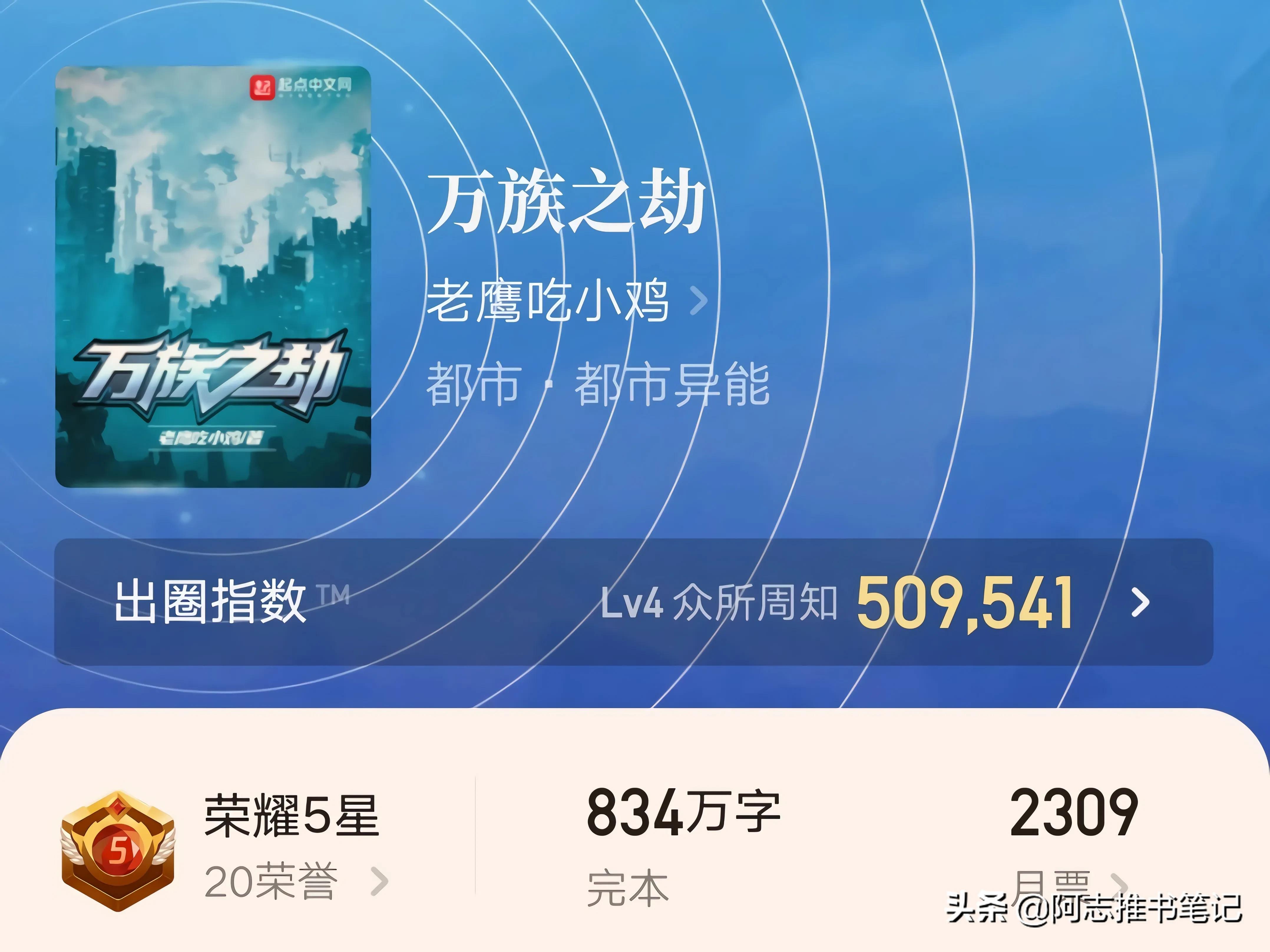 五本高武小说,五本超火的高武武侠小说