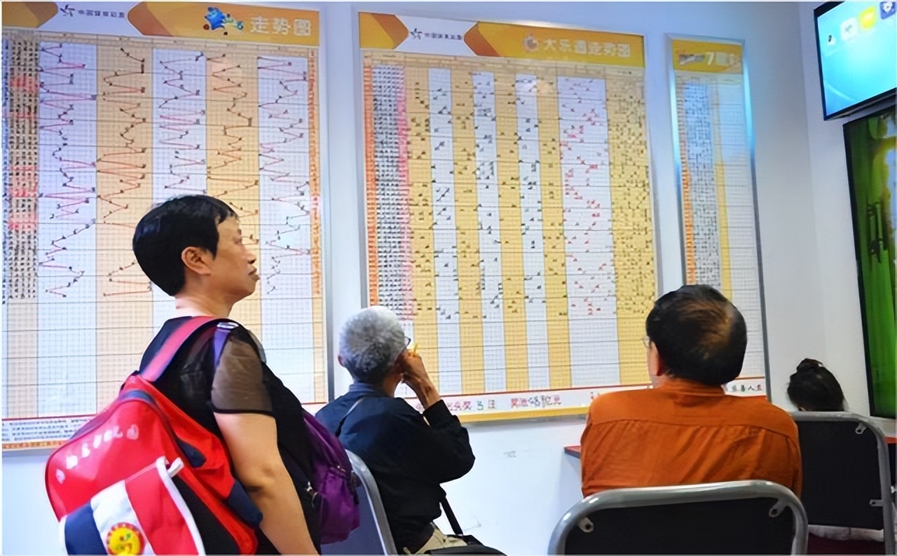 为何彩票店要贴满“走势图”，中奖真有“规律”？店老板说出实情