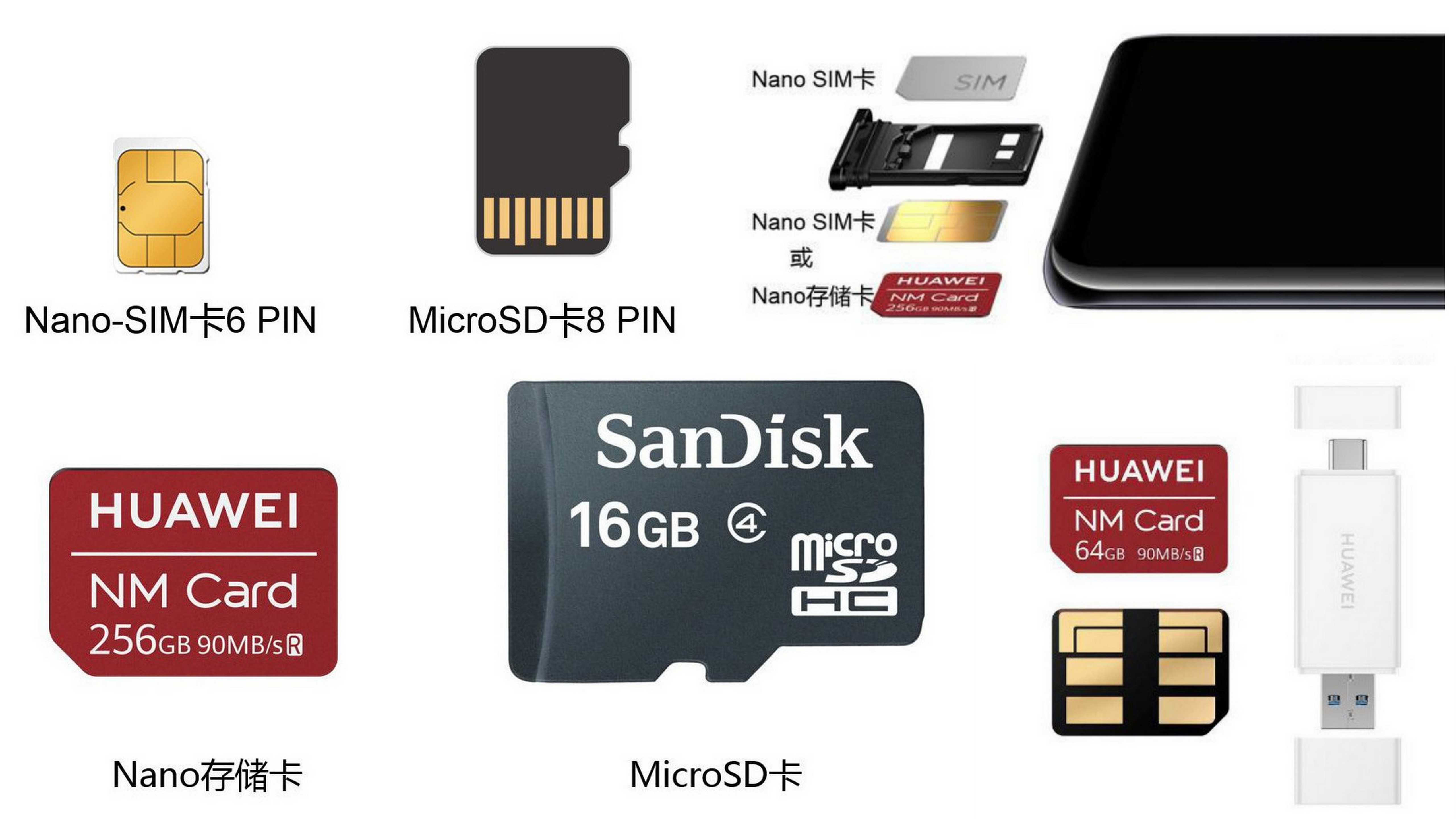 大华存储卡评测,大华v100存储卡测评