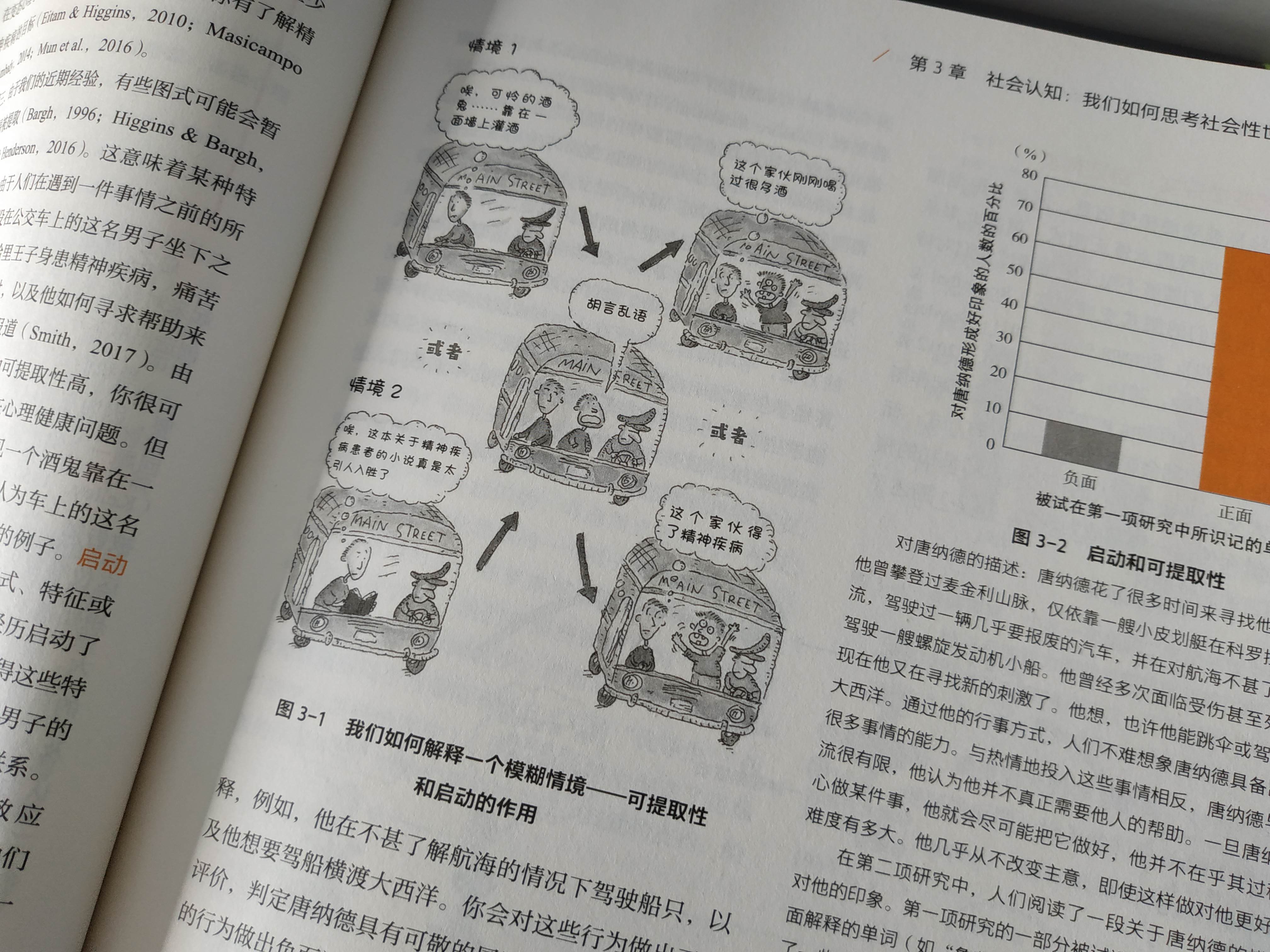 为什么人人都应该学习《社会心理学》？