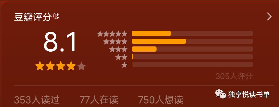 经济投资必读书籍,投资理财类书籍推荐