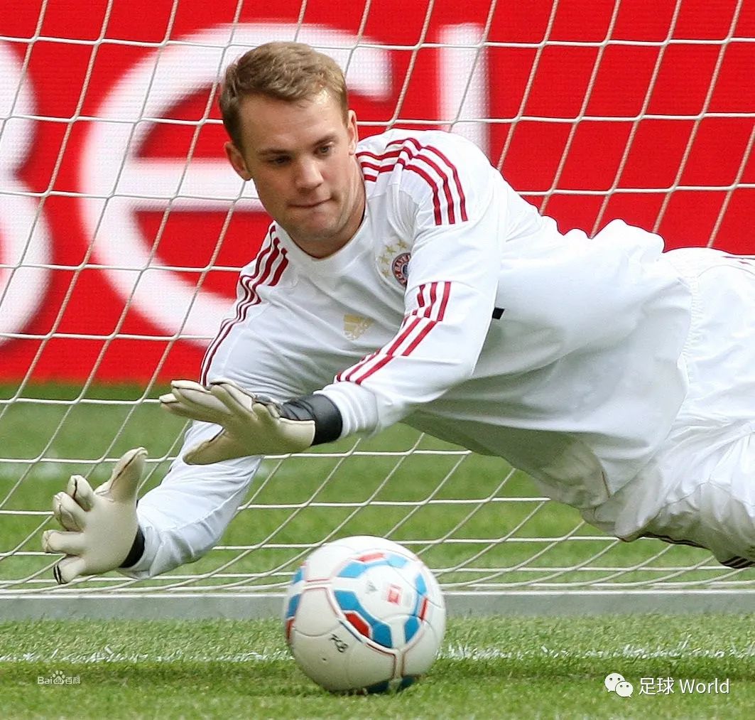21世纪最强十大门将,二十一世纪最好门将