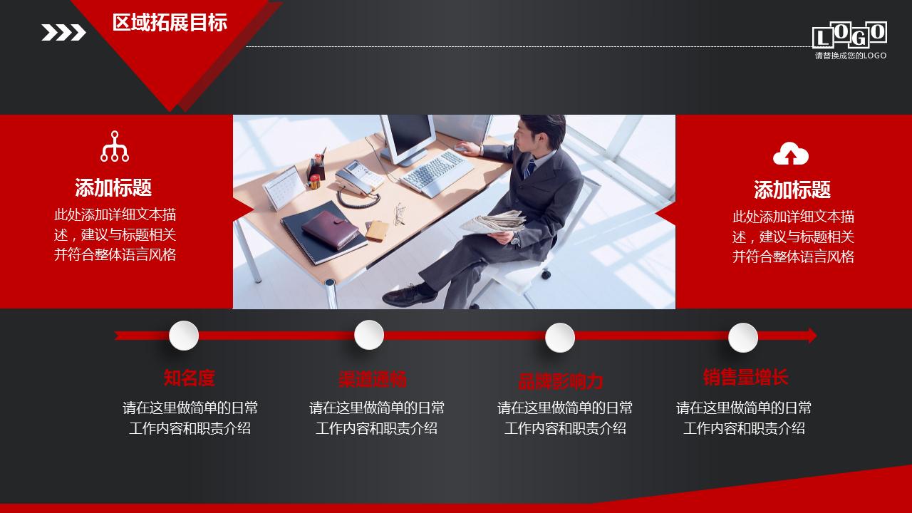 销售市场规划方案ppt图片,营销销售ppt