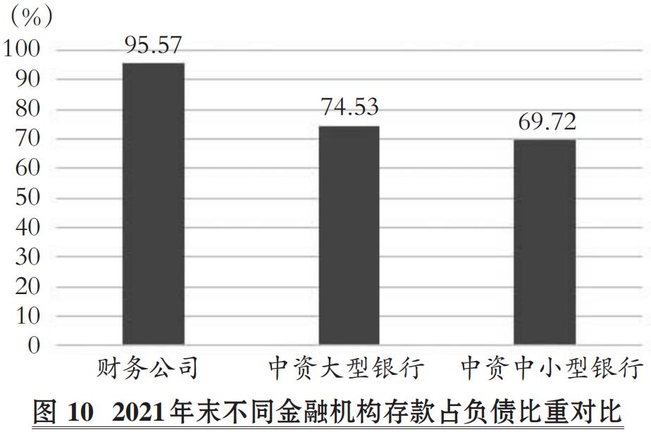 张庆龙财务转型,张庆龙财务智能化