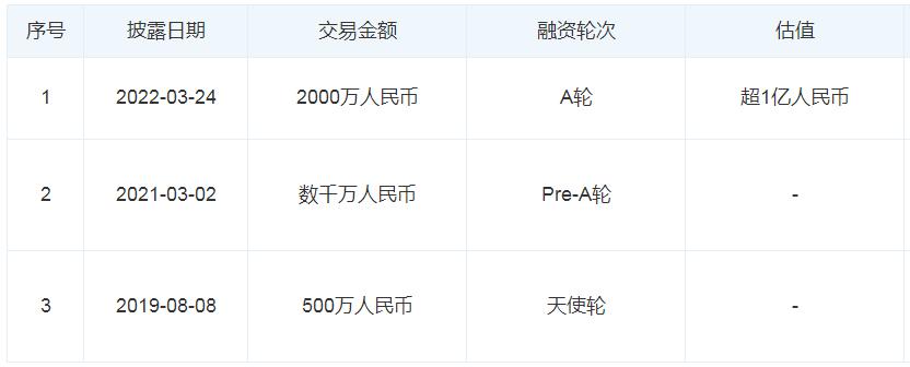 少儿体适能空白市场方案,儿童体适能行业白皮书