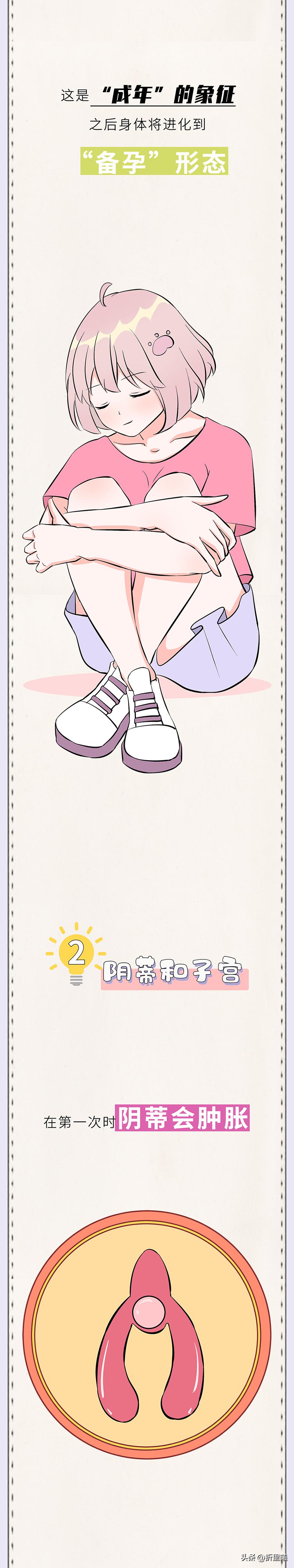 女生第一次*生活性**后，身体会发生哪些变化？女生不要羞于了解！