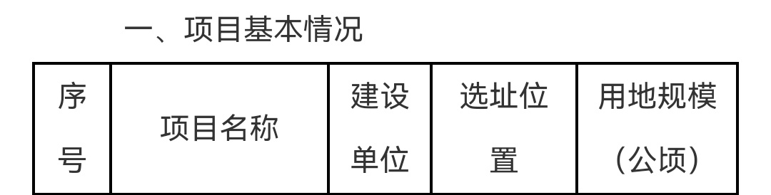 长沙暮云森林公园,长沙暮云新建公园