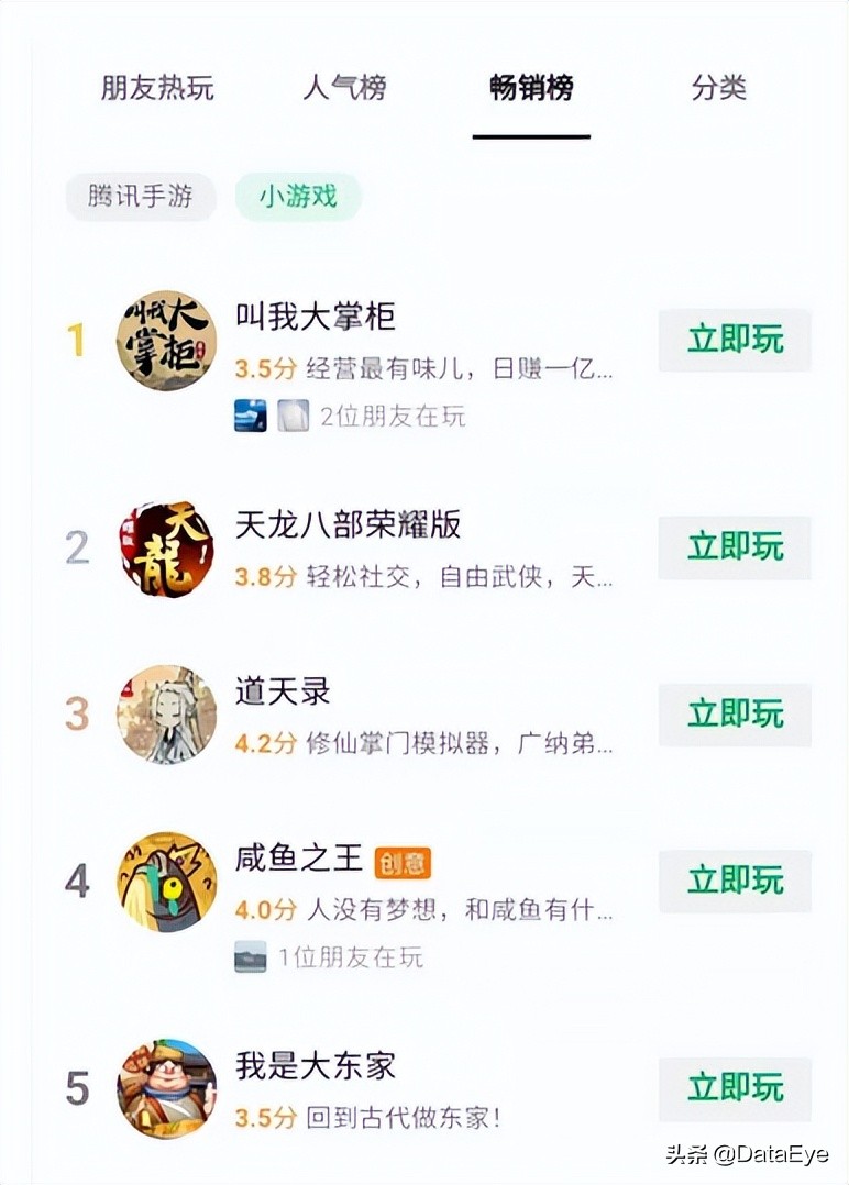 年中研判：网易三七在列！下半年最值得期待游戏公司，或只有4家