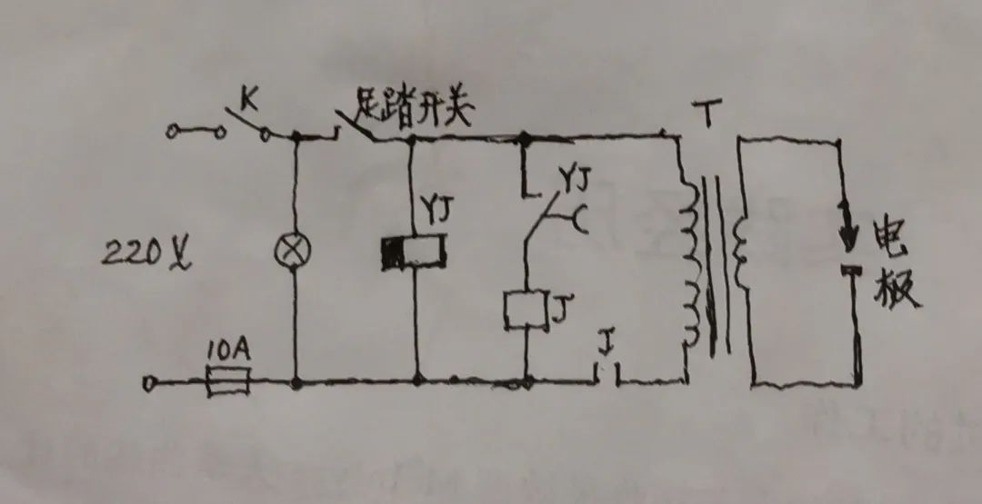 动手制作的是乐趣,动手的乐趣