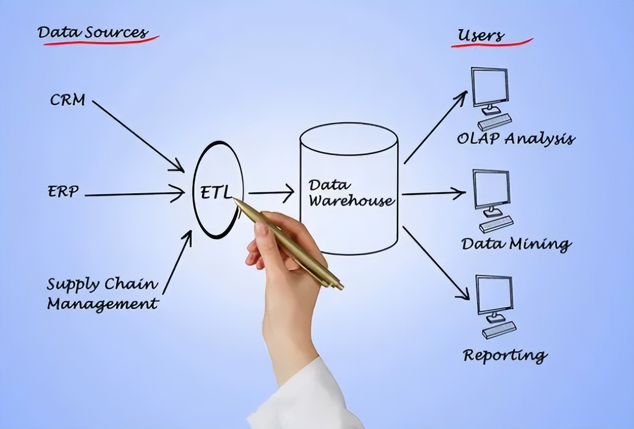 怎么修改md5值让视频通过率高,修改视频md5值画质会降低吗