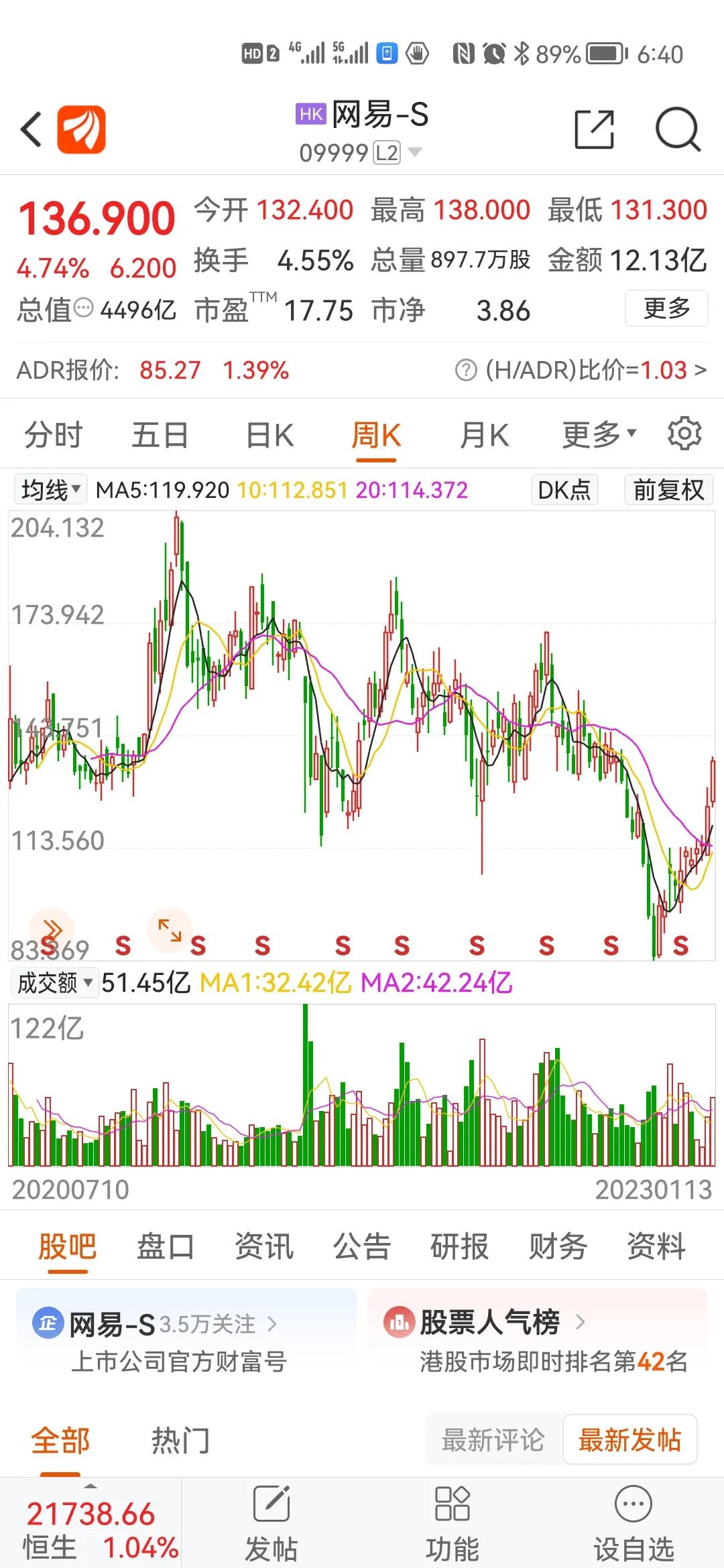 恒生指数股票实情,恒生指数成分股调整时间表