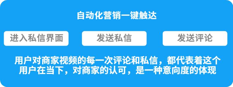 视频魔方怎么拍,自动恢复魔方视频教程