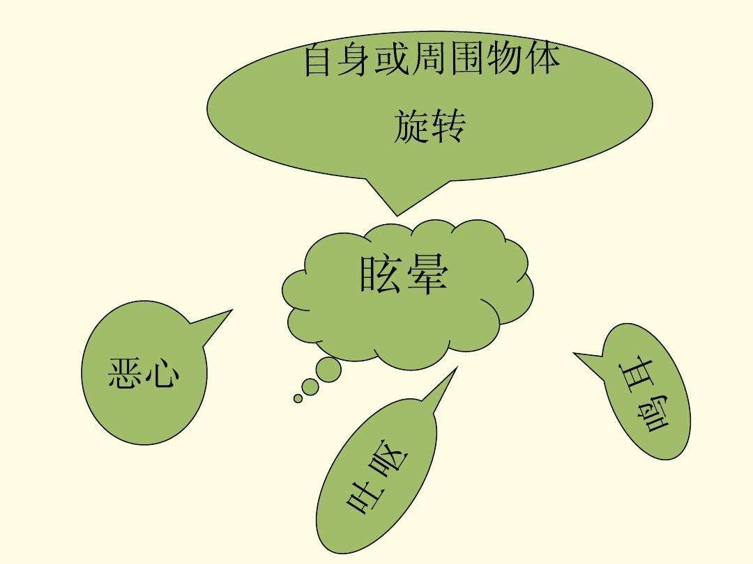 头晕头昏脑胀大脑不清是什么原因,半夜3.4点钟醒来头晕是什么原因