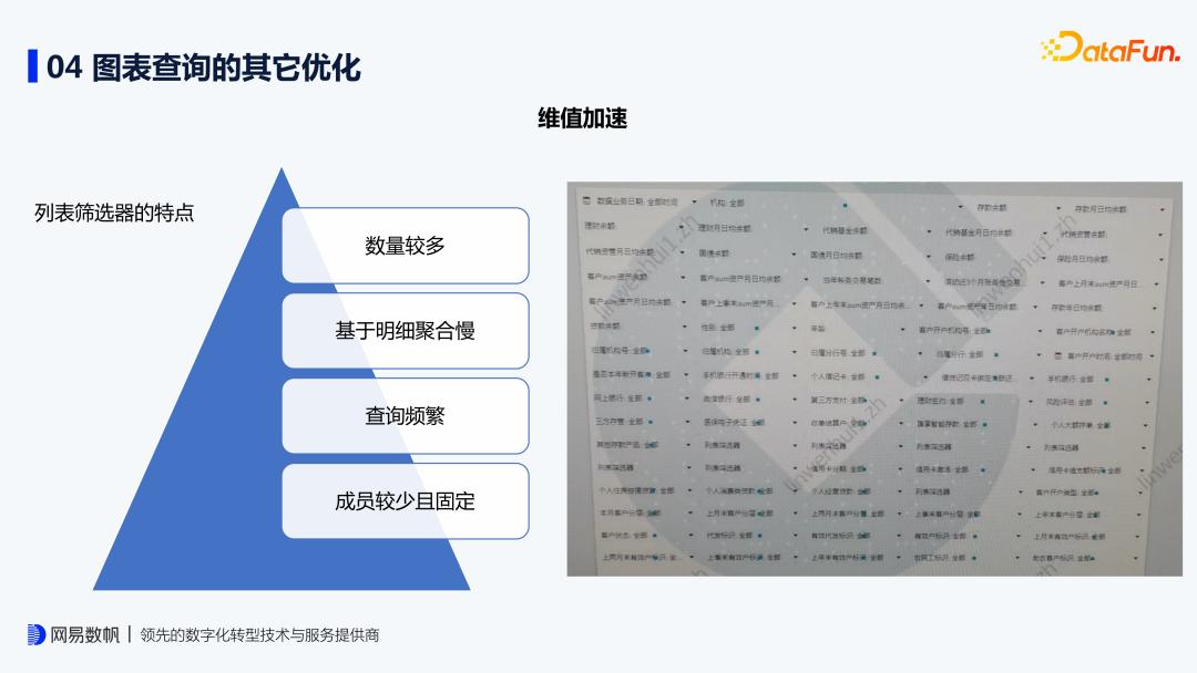 缃戞槗鏈夋暟bi鏁版嵁鍒嗘瀽,鏈夋暟bi瀹炴椂鏁版嵁