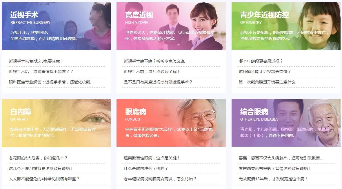 300015爱尔眼科分红,300015爱尔眼科现在能买吗