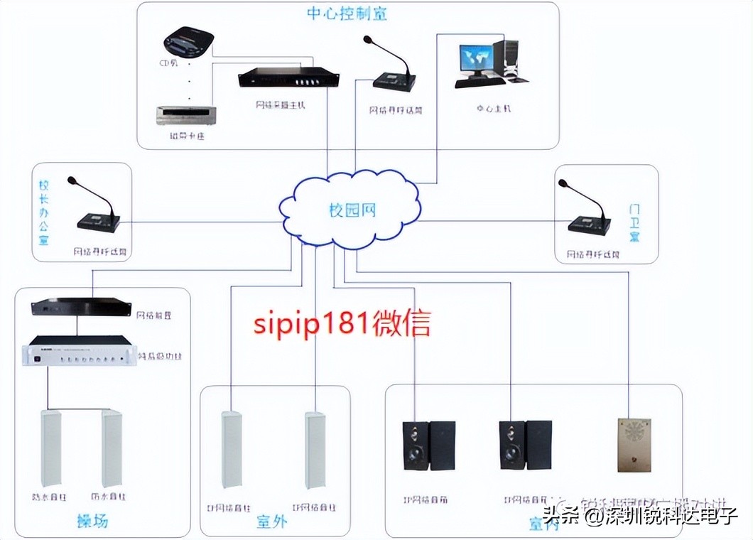 校园广播方案,校园七一建党100周年广播方案