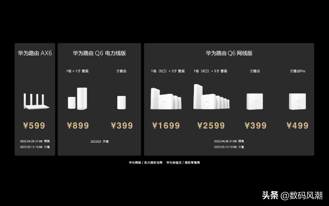 华为q6子母路由器网速测试,华为q6路由器5G有效距离