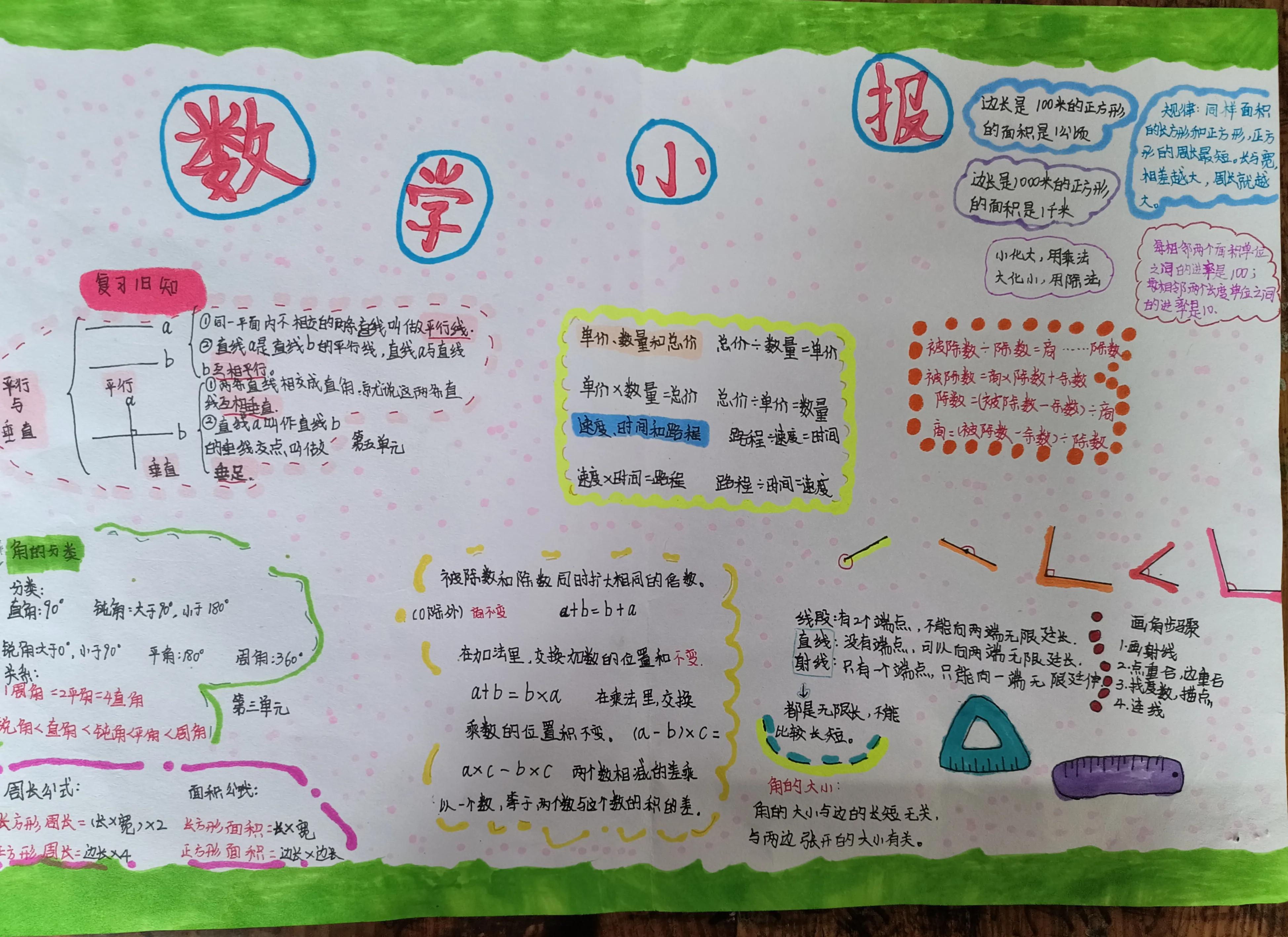 秋分手抄报粘贴画,五一手抄报粘贴画