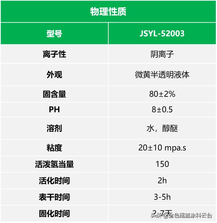 水性环氧酚醛树脂,水性环氧烤漆树脂
