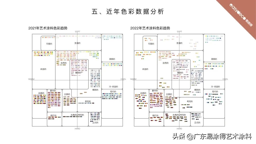 易涂得艺术涂料全国招商加盟,易涂得艺术漆2021效果图