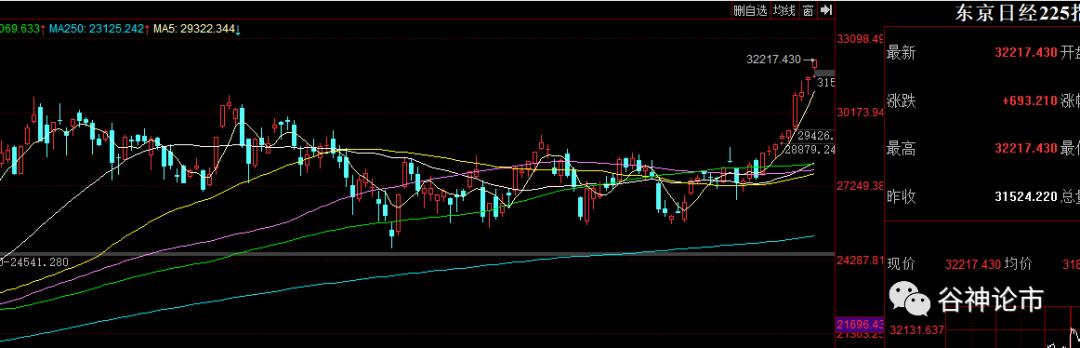 a股股民期待开盘,a股股民盈利概率