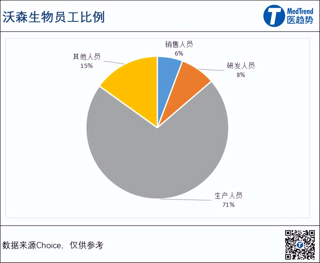 科兴智飞康希诺哪种技术路线成熟,智飞生物新冠疫苗对比科兴疫苗