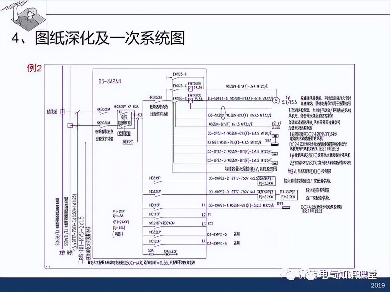 干货分享插座布局,配电箱怎么设计比较合理