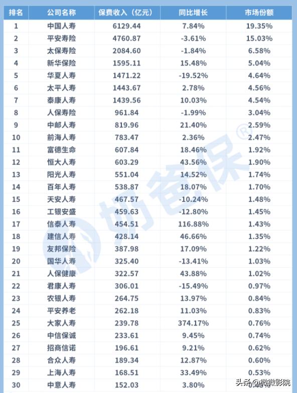 保险公司招人的真相,保险公司为啥老是骗人