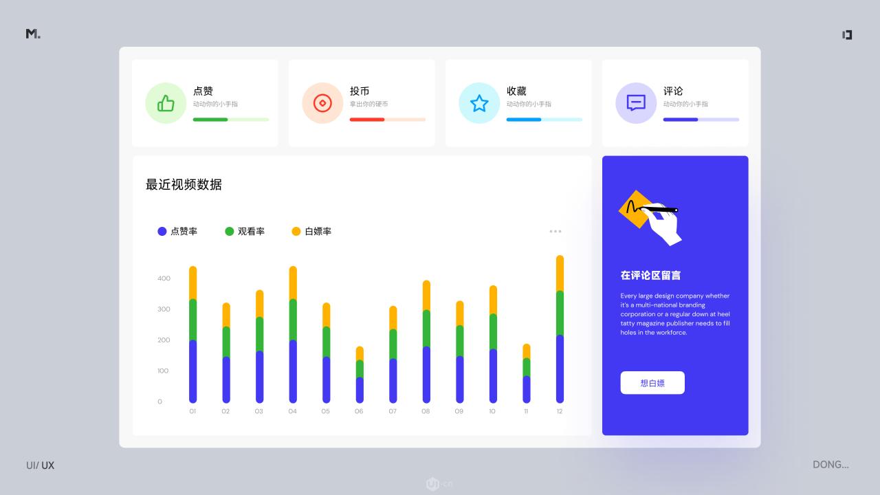 看板设计图片,看板设计免费